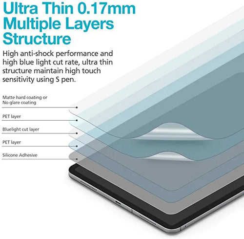 2-Pack Universal Screen Protectors (5–12”)