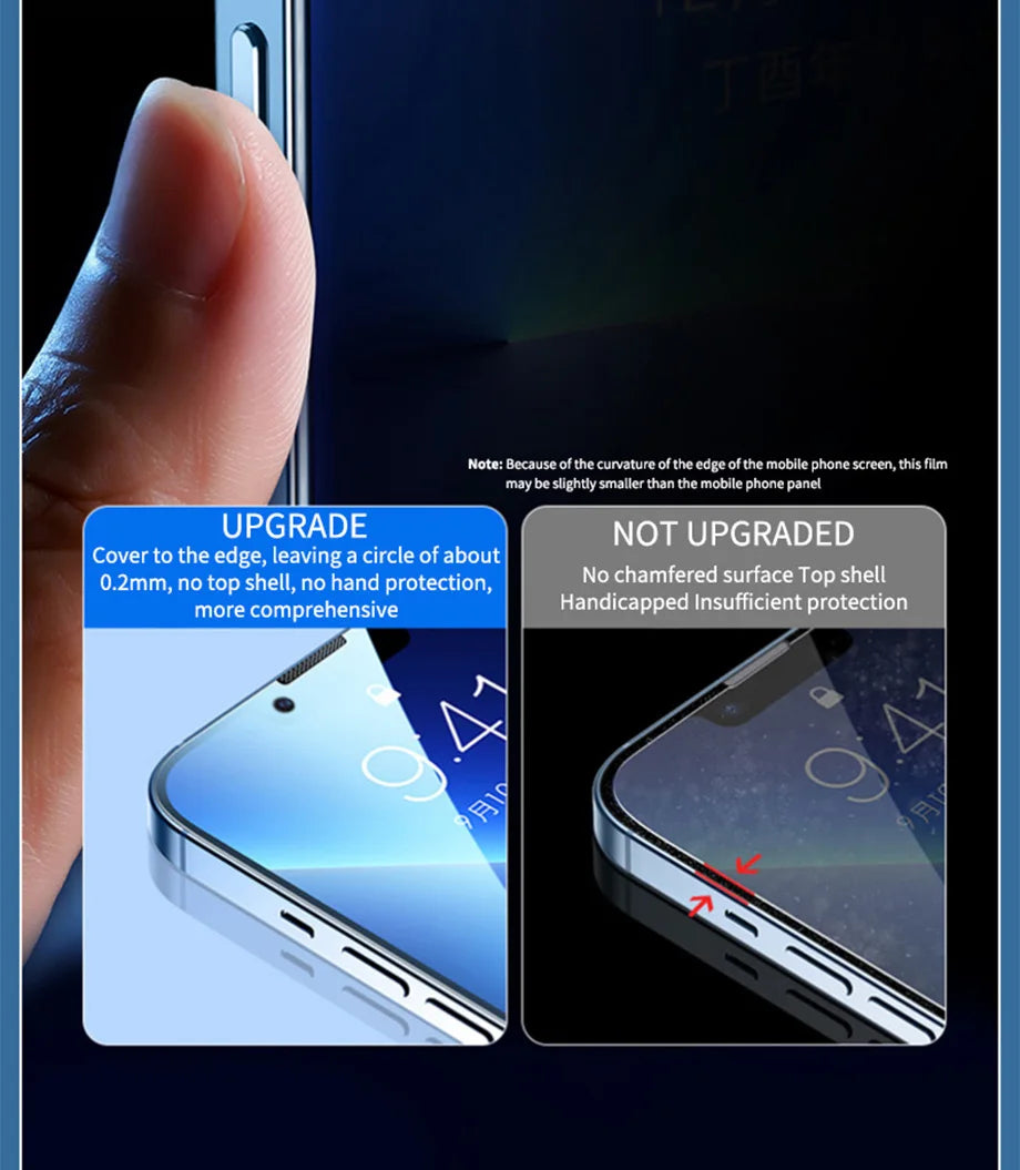 Anti-Spy Screen Protector for iPhone