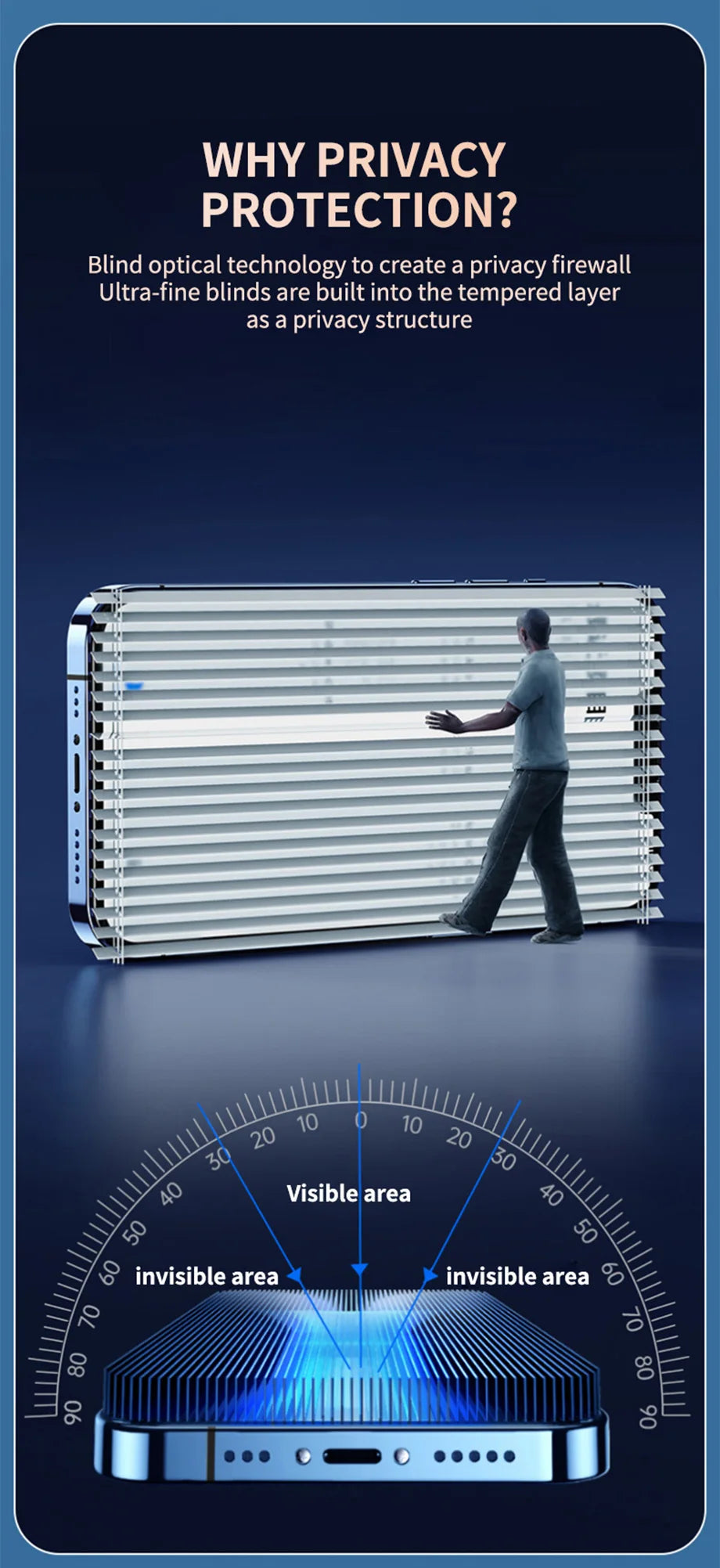 Anti-Spy Screen Protector for iPhone