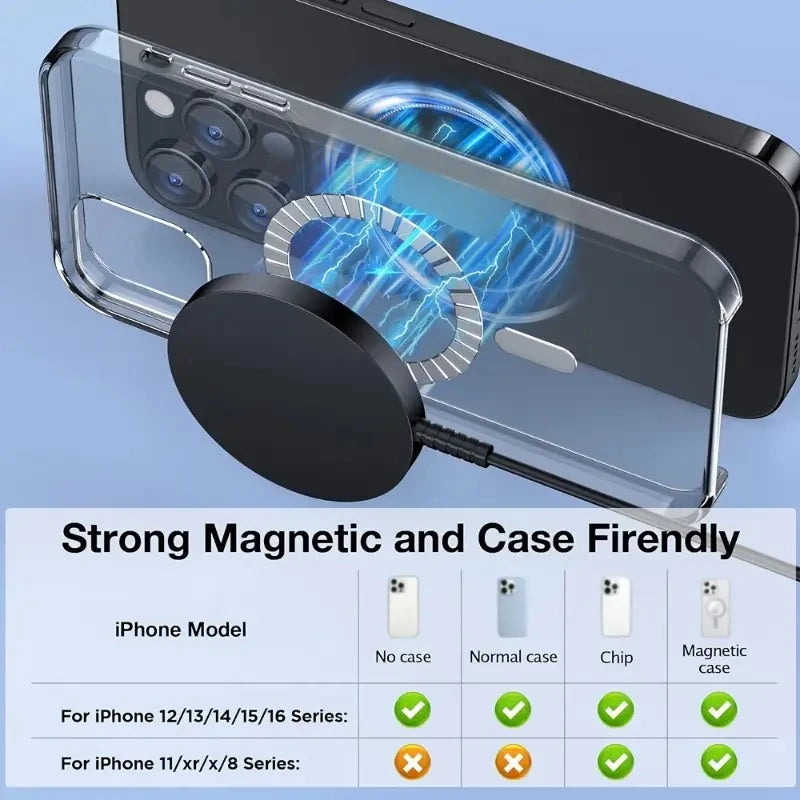 15W Fast Wireless Charger (USB-C + USB-A)