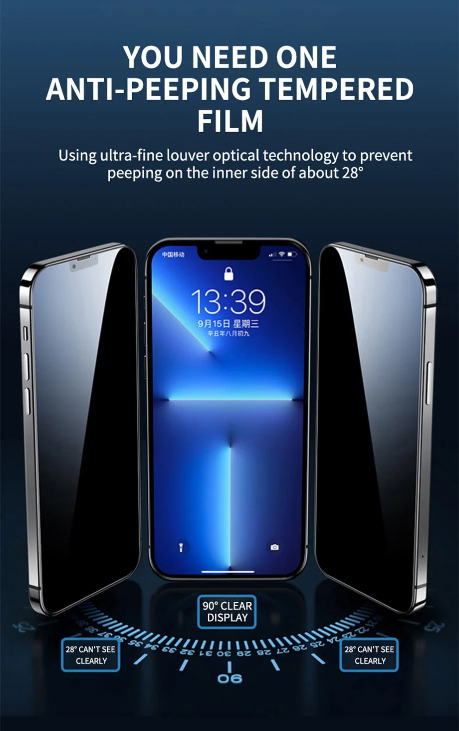 Anti-Spy Screen Protector for iPhone