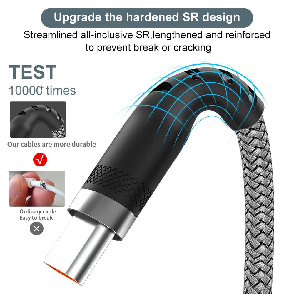 Super-Fast 6A USB-C Cable – 1m/2m/3m/5m/8m
