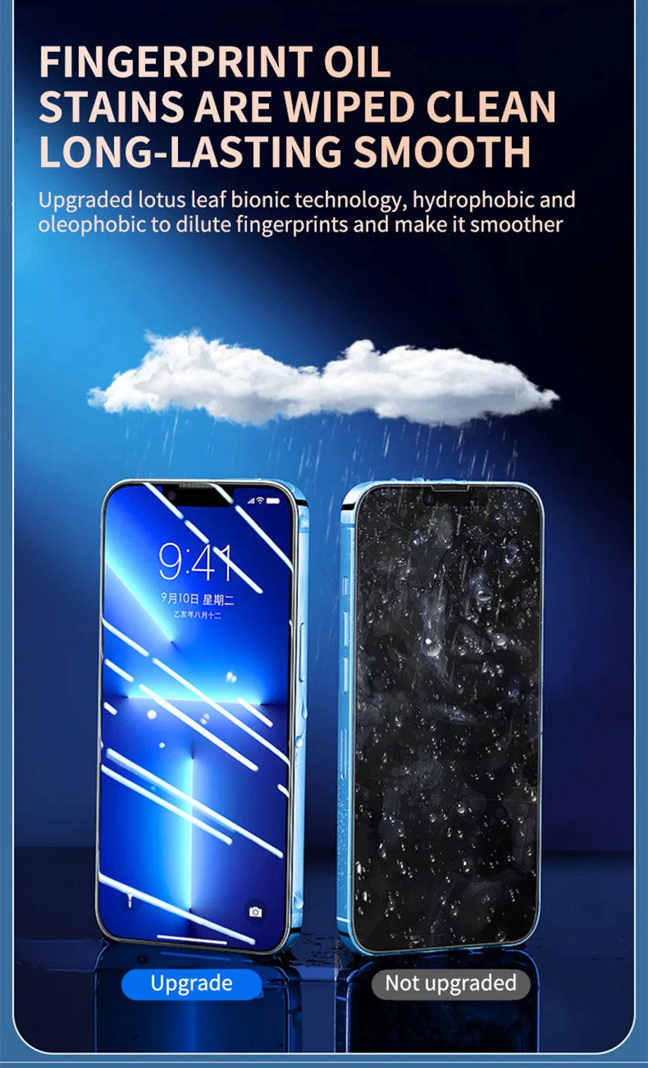 Anti-Spy Screen Protector for iPhone