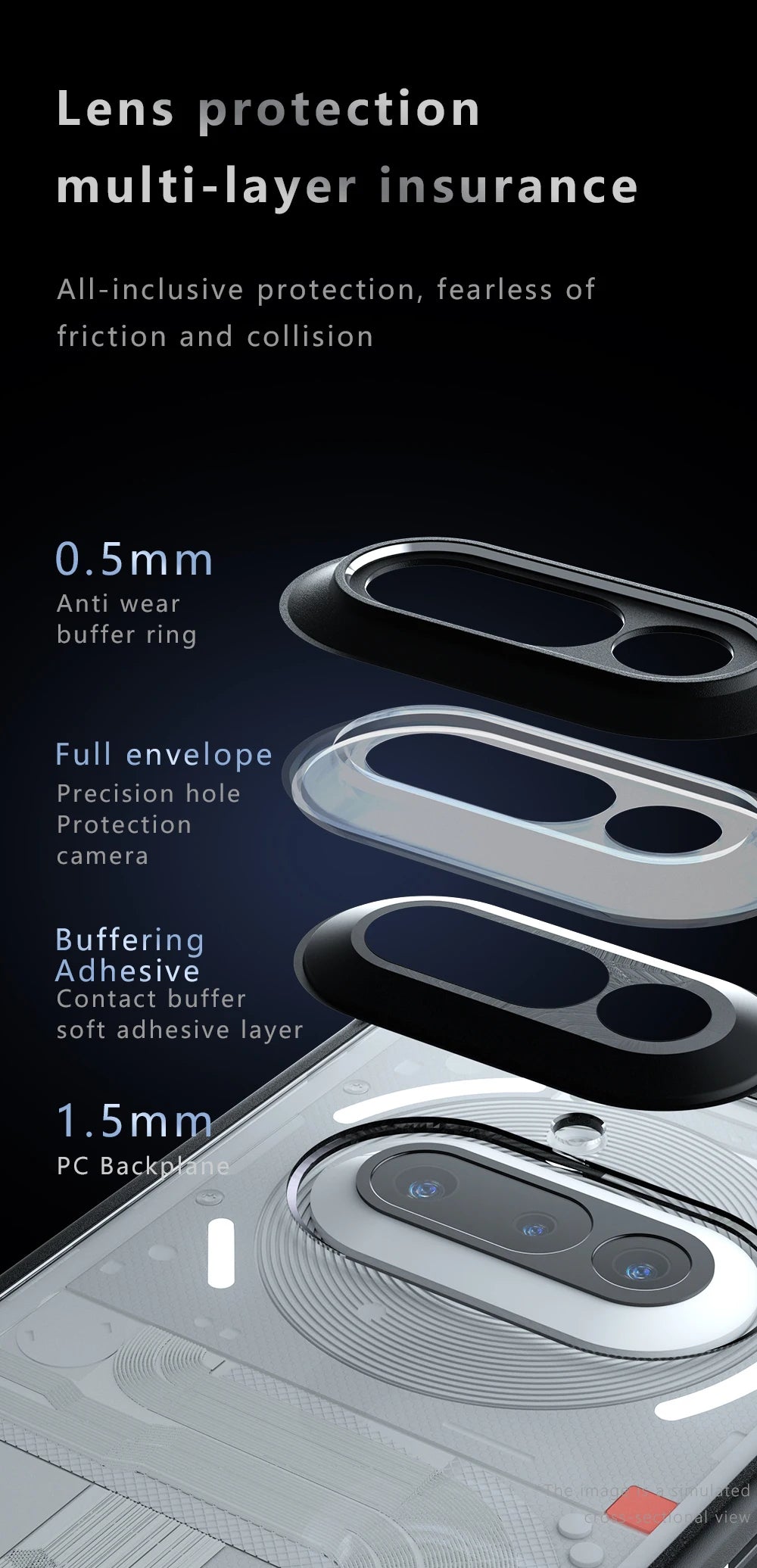 Shockproof Clear Case – Nothing Phone 3a