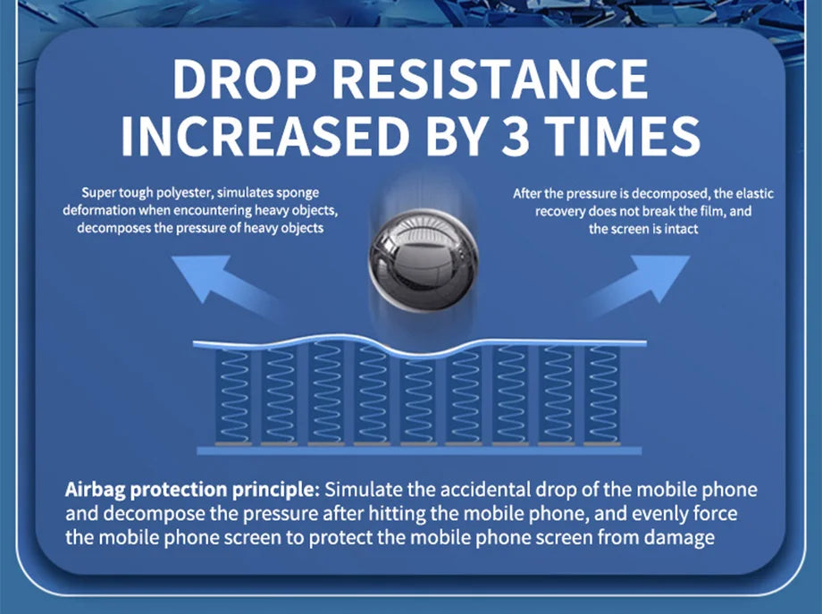 Anti-Spy Screen Protector for iPhone