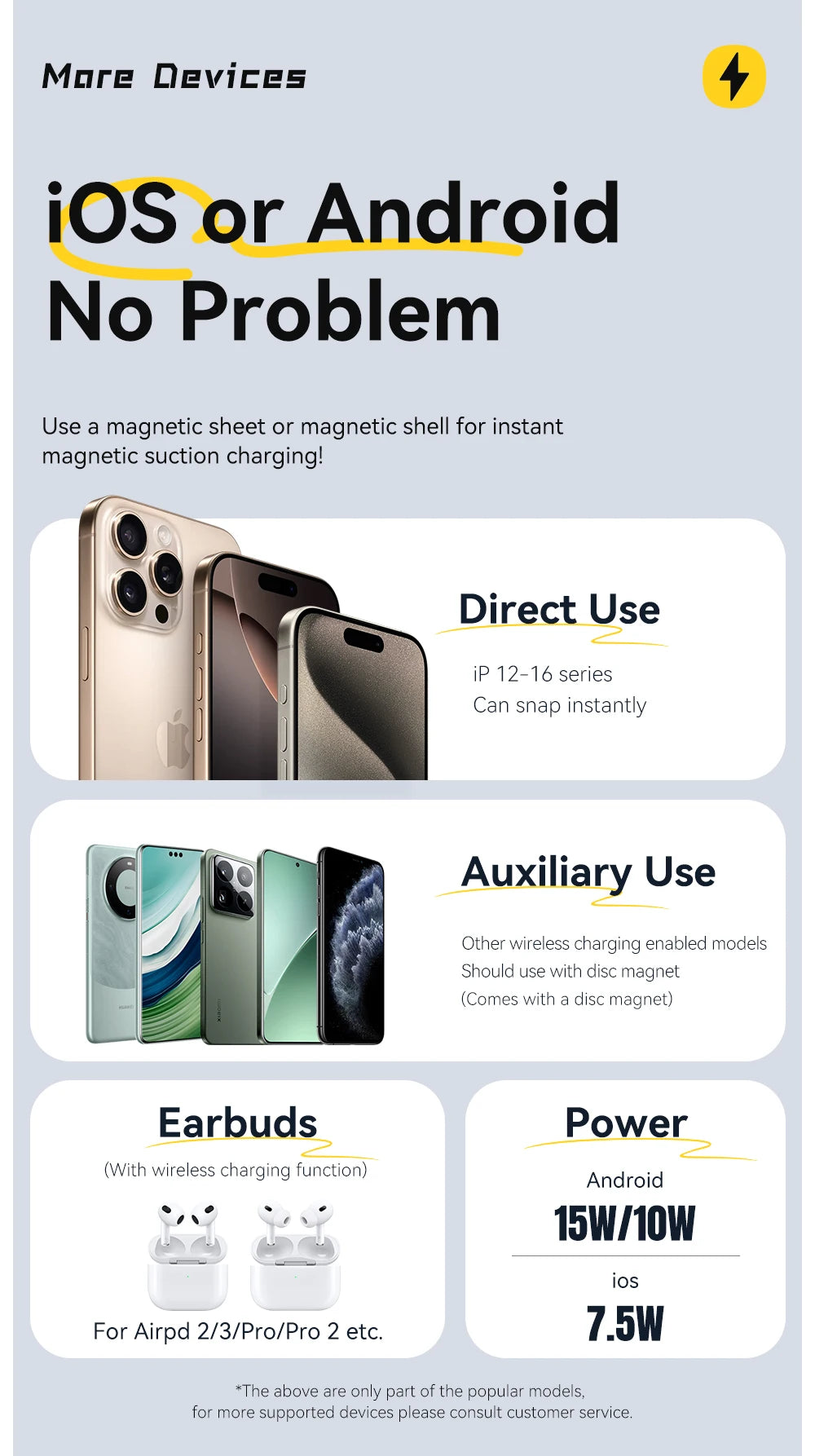 Essager 15W Magnetic Wireless Charger with Holder
