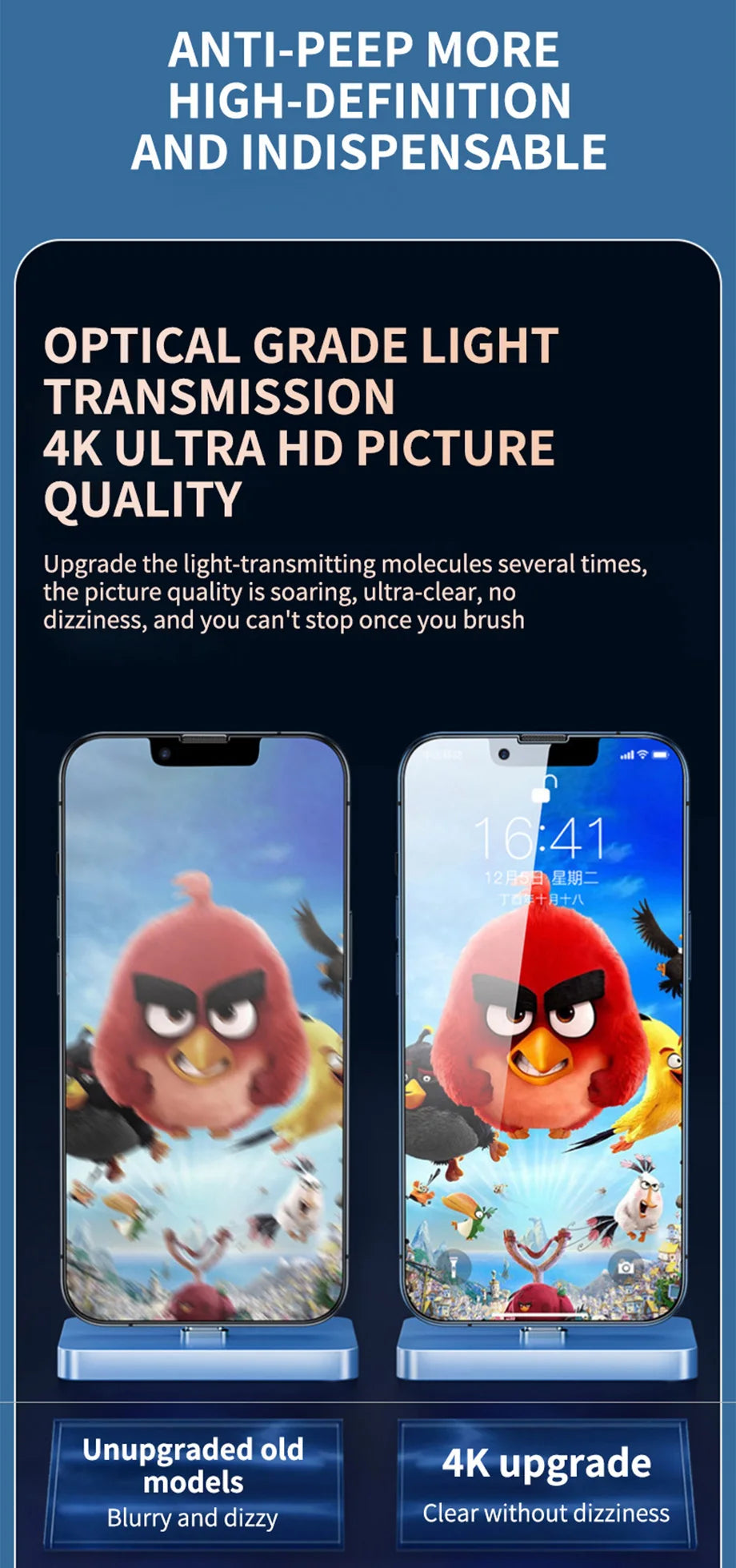 Anti-Spy Screen Protector for iPhone