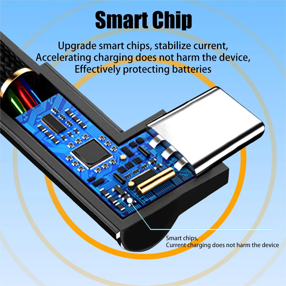 6A Right Angle USB-C Fast Charging Cable – 3–8M