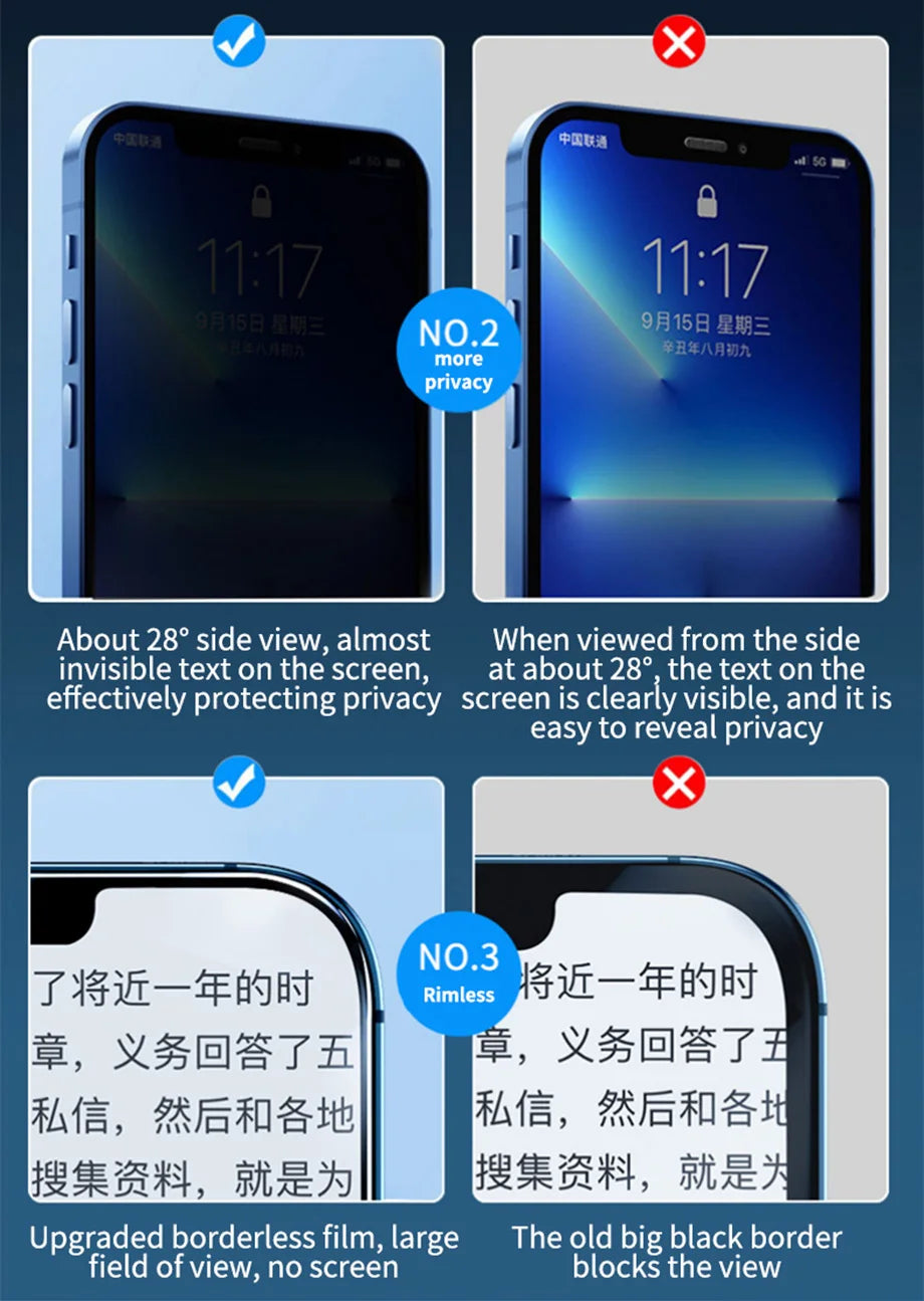 Anti-Spy Screen Protector for iPhone