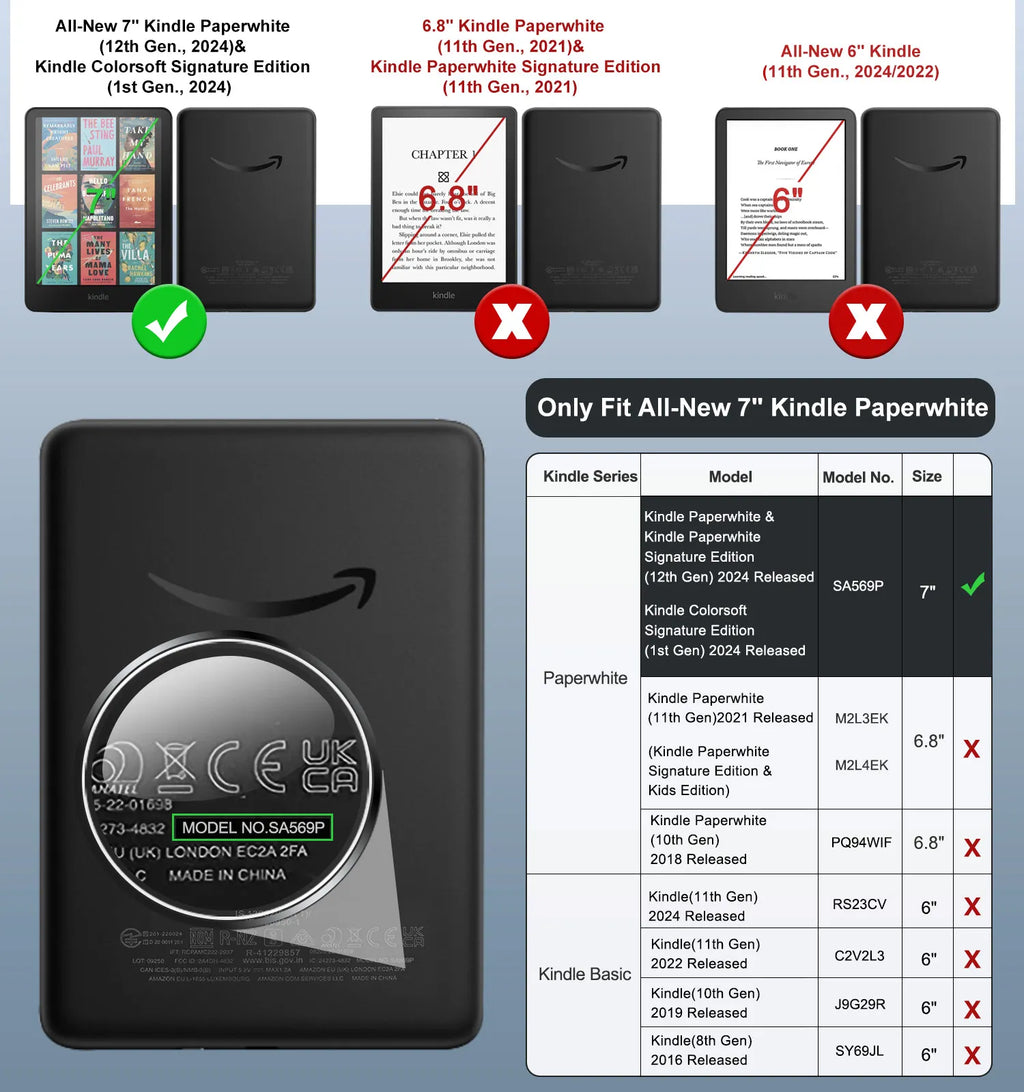 2-Pack PET Screen Protector for Kindle Paperwhite 2024