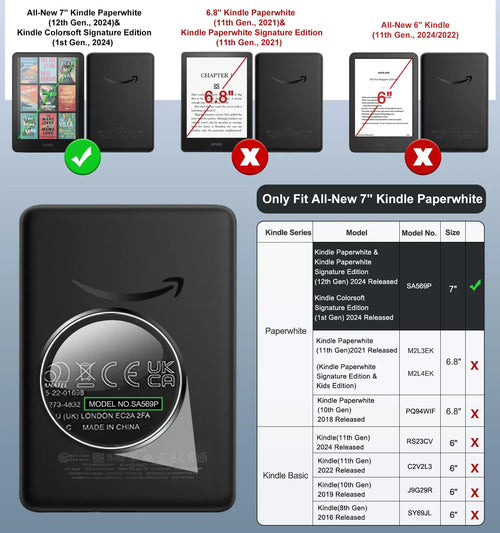 2-Pack PET Screen Protector for Kindle Paperwhite 2024